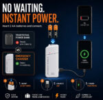 Portable Emergency Phone Charger AA Battery Powered Power Bank with LED Flashlight