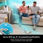 Shark HEPA Air Purifier - Image 4