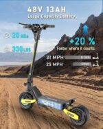 Electric Scooter for Adults, 1200W Motor Fast E Scooter,48V 13Ah,Foldable - Image 3