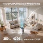 HEAPETS Pet Air Purifier Large Home up to 4200 sq ft, Suck up Floating Cat Dog Hair, 7-Stage Filter Anion Activated Carbon HEPA Air Purifiers WiFi for Dander Odor Allergies Smoke Dust, Zero Ozone, P339 White - Image 6
