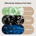 HEAPETS Pet Air Purifier Large Home up to 4200 sq ft, Suck up Floating Cat Dog Hair, 7-Stage Filter Anion Activated Carbon HEPA Air Purifiers WiFi for Dander Odor Allergies Smoke Dust, Zero Ozone, P339 White - Image 3