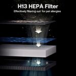 HEAPETS Pet Air Purifier Large Home up to 4200 sq ft, Suck up Floating Cat Dog Hair, 7-Stage Filter Anion Activated Carbon HEPA Air Purifiers WiFi for Dander Odor Allergies Smoke Dust, Zero Ozone, P339 White - Image 4
