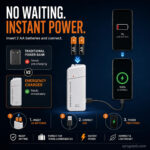 Portable Emergency Phone Charger AA Battery Powered Power Bank with LED Flashlight