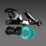 Segway Ninebot Go Kart PRO 2 - Image 9