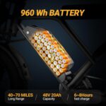 VOLTVOGUE ALL-TERRAIN X | Electric ebike | Full Suspension | Peak 1500w Motor - Image 6
