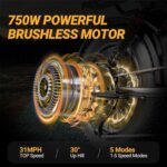 VOLTVOGUE ALL-TERRAIN X | Electric ebike | Full Suspension | Peak 1500w Motor - Image 7